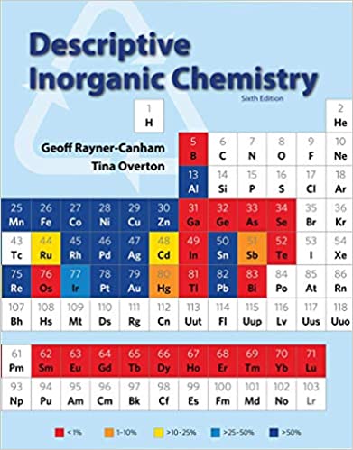 Descriptive Inorganic Chemistry 6th Edition